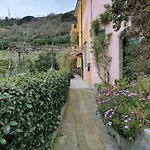 Casa Ninetta, Tra Mare E Natura. Casa vacanze